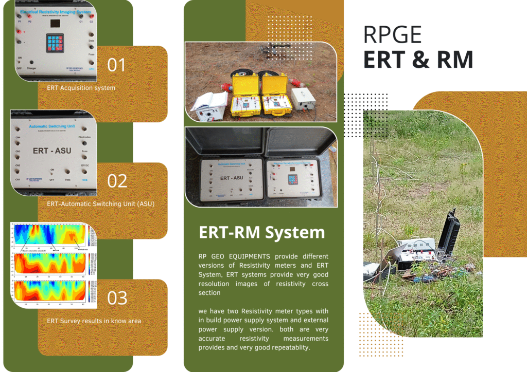 Geology, electrical well logging, 2D ERT, Electrical Resistivity tomography, ERI, SP prospecting, geophysical company in india tamil nadu,Resistivity survey, SP survey, water divining, geo technical investigation, mining survey, mining subsurface survey, geophysical exploration, environmental study, bore well drilling logging, mineral exploration, coal mining, dam investigation