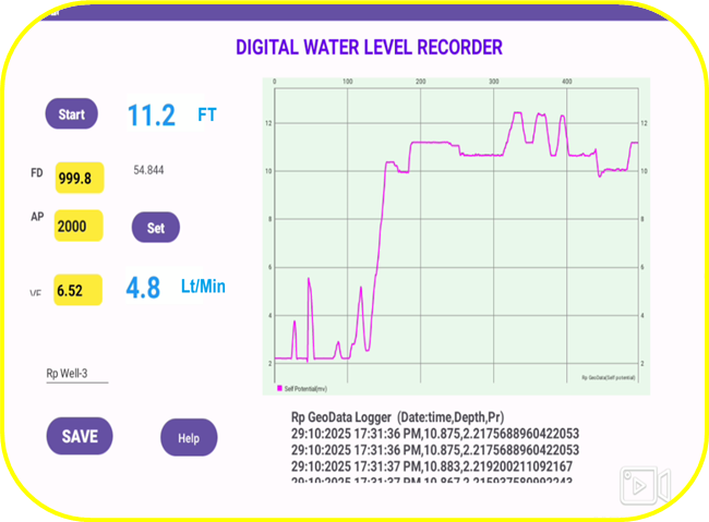 Digital water level recorder