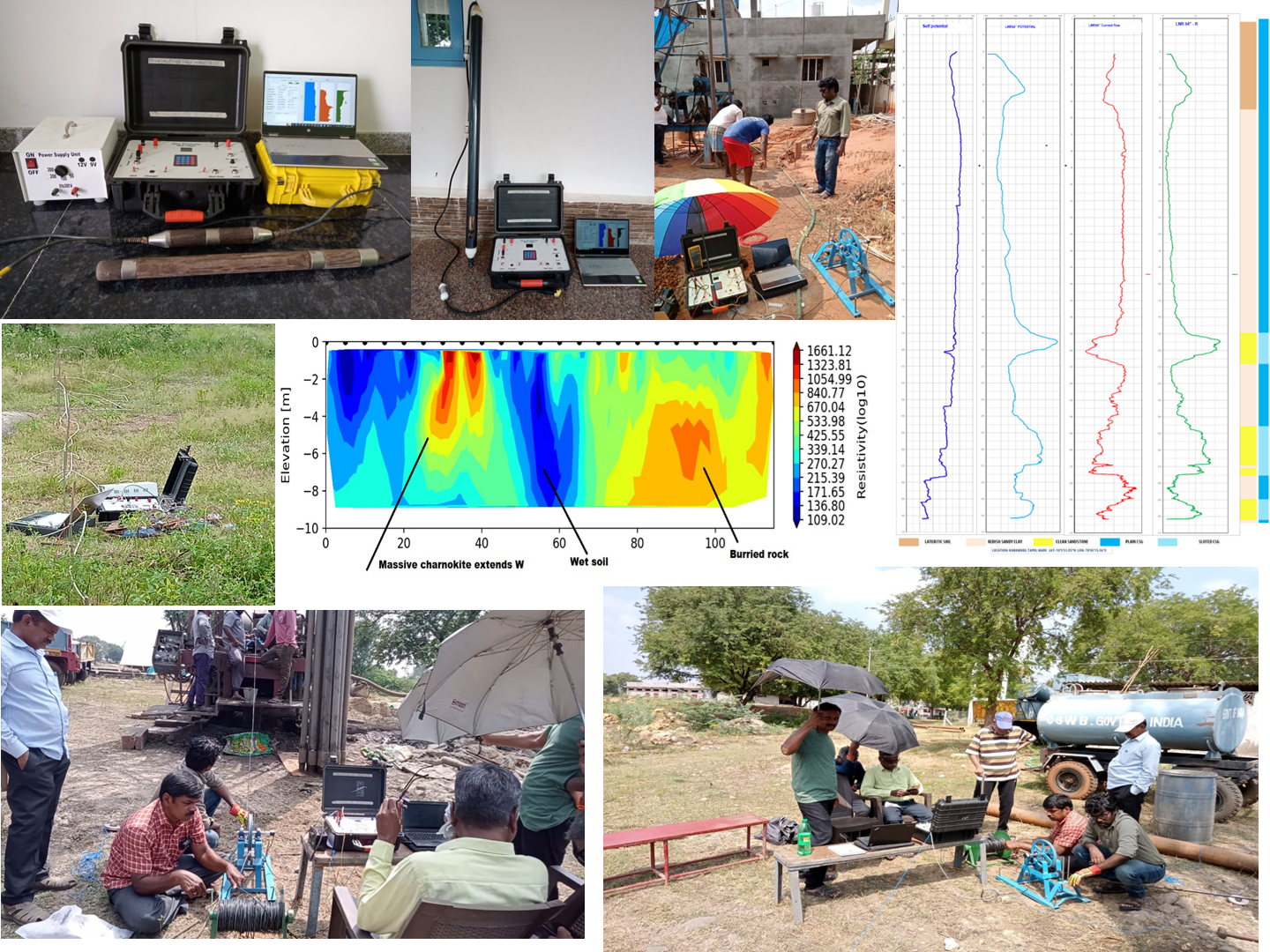geo exploration work